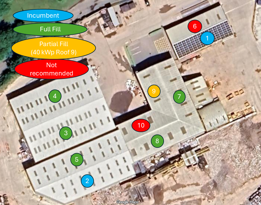Aerial plan showing rooftop solar suitability and priority locations on recycling centre buildings